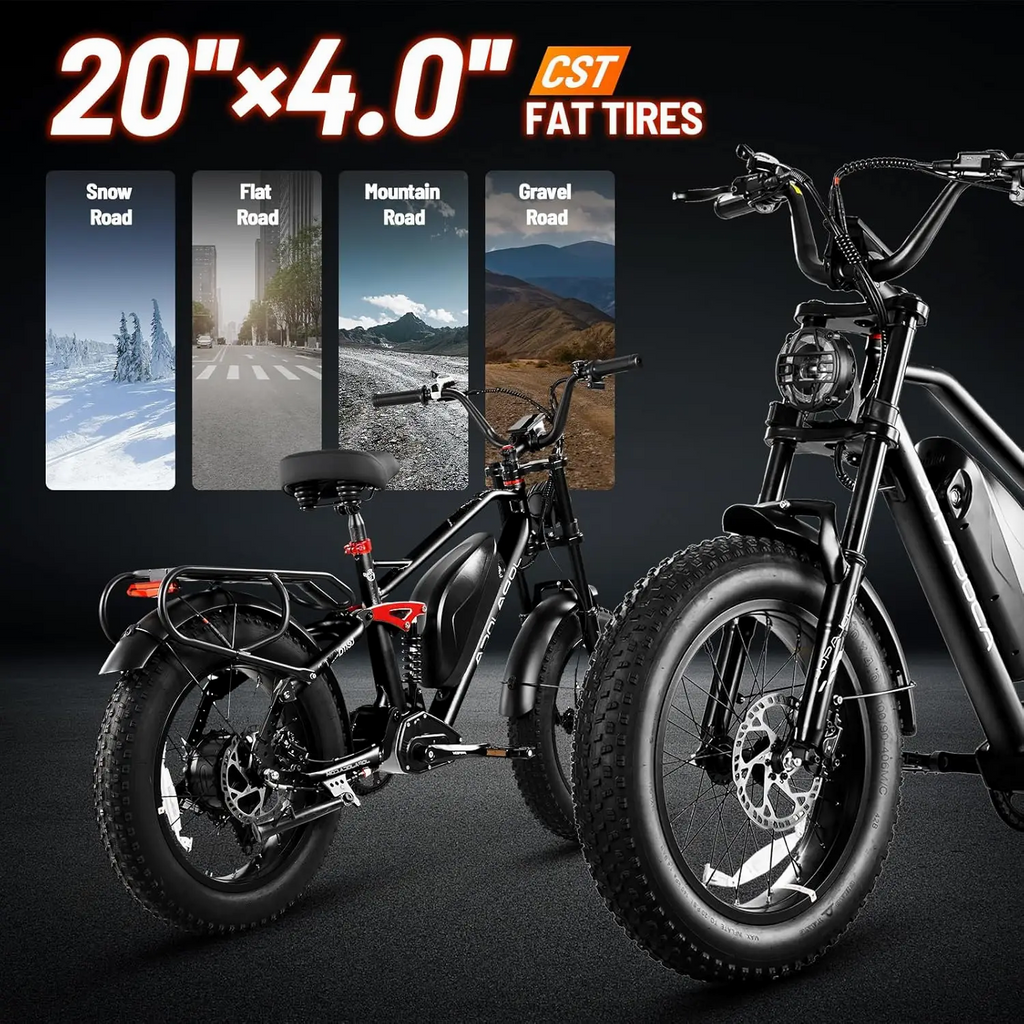 The Terra - 48V15Ah 1500W Single/Dual Motor 20x4" Fat Tire Electric Bike