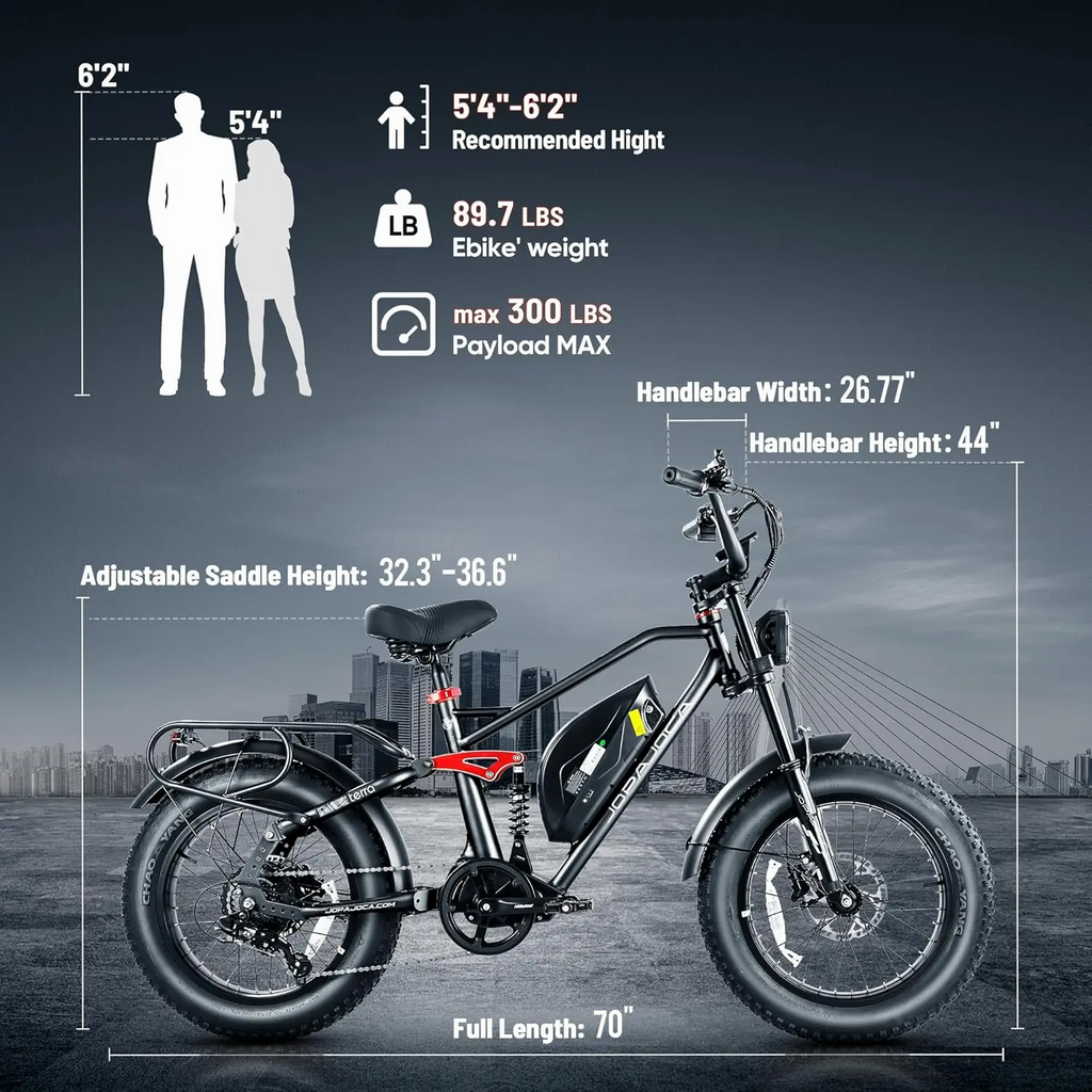 The Terra - 48V15Ah 1500W Single/Dual Motor 20x4" Fat Tire Electric Bike